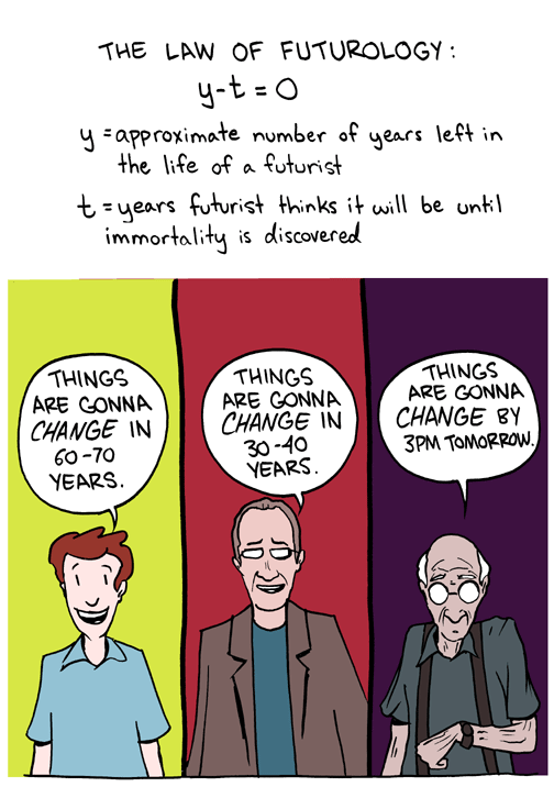 A three-panel comic titled &ldquo;The Law of Futurology: y-t = 0&rdquo; where y equals the approximate number of years left in a futurist&rsquo;s life, and t equals years the futurist thinks it will be until immortality is discovered. Panel 1 shows a young man saying &ldquo;Things are gonna change in 40-70 years.&rdquo; Panel 2 shows a middle-aged man saying &ldquo;Things are gonna change in 30-40 years.&rdquo; Panel 3 shows an elderly man saying &ldquo;Things are gonna change by 3pm tomorrow.&rdquo;